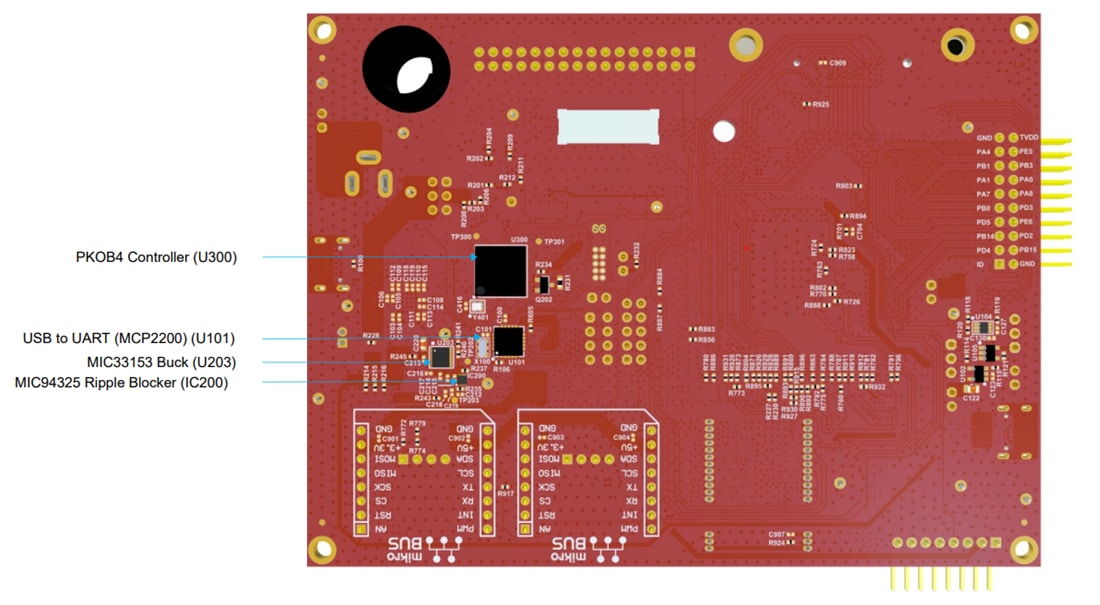 Microchip Technology PIC32-BZ6 Curiosity Board