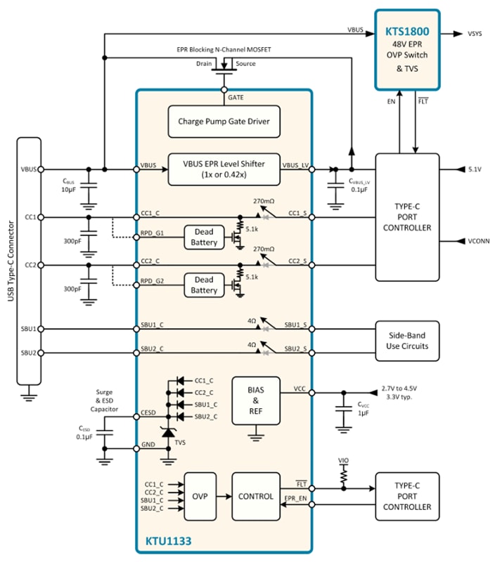 Block Diagram - Kinetic Technologies KTU1133 USB 48V EPR Port Protector