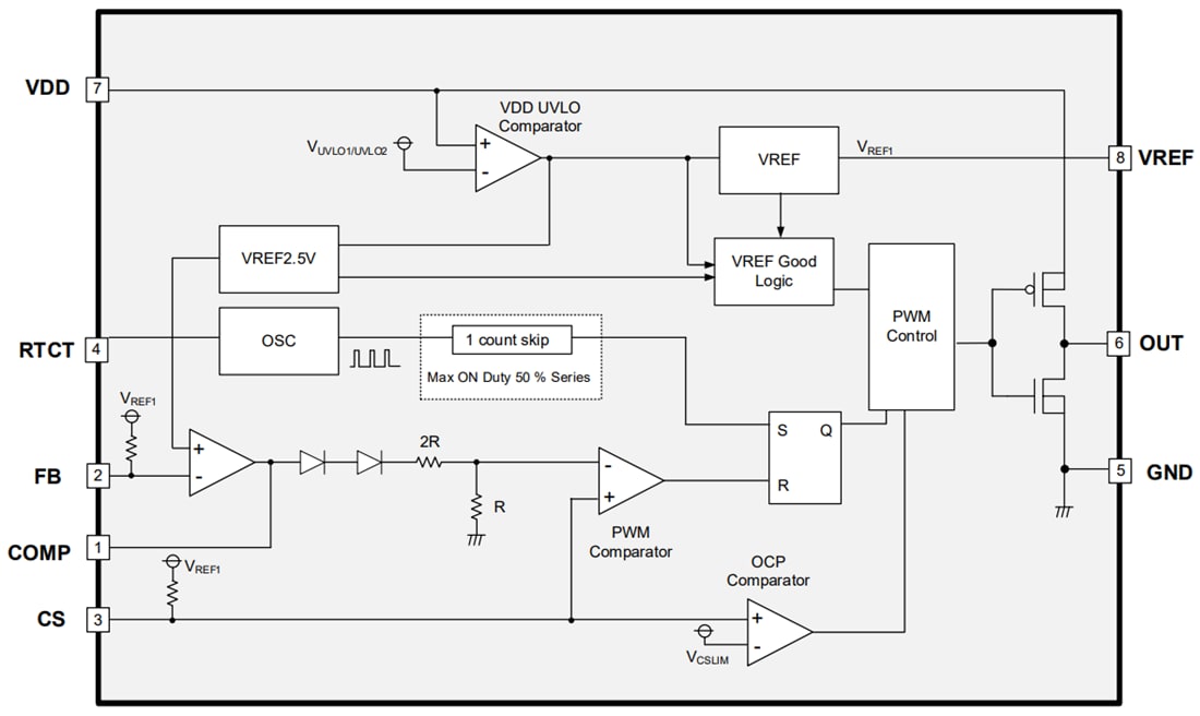 Block Diagram - ROHM Semiconductor BD28C5xFJ-LB PWM Types DC-DC Converters