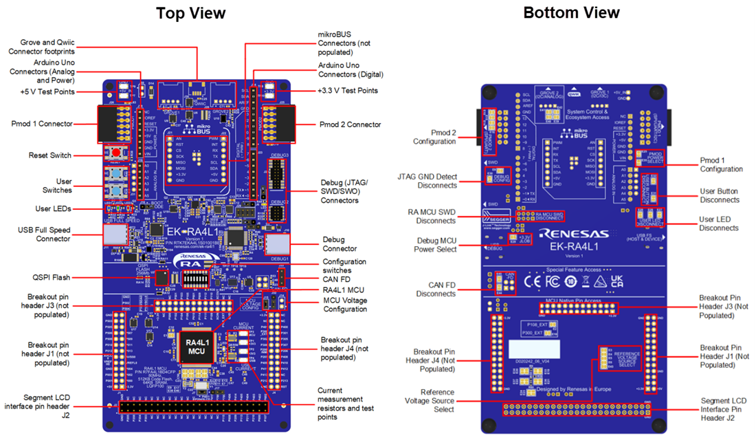Mechanical Drawing - Renesas Electronics RTK7EKA4L1S01001BE RA4L1 Evaluation Kit