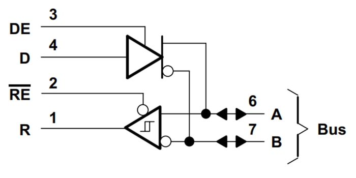 Block Diagram - Texas Instruments SNx5176B Differential Bus Transceivers