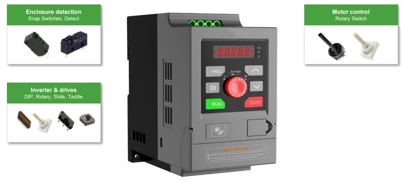 Infographic - C&K Switches Low-Voltage Motor Drive Solutions
