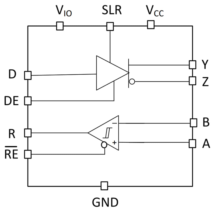Schematic - Texas Instruments THVD9491-SEP ±40V RS-422/RS-485 Transceiver