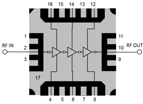 Block Diagram - Qorvo QPA2735 GaAs Low Noise Amplifier