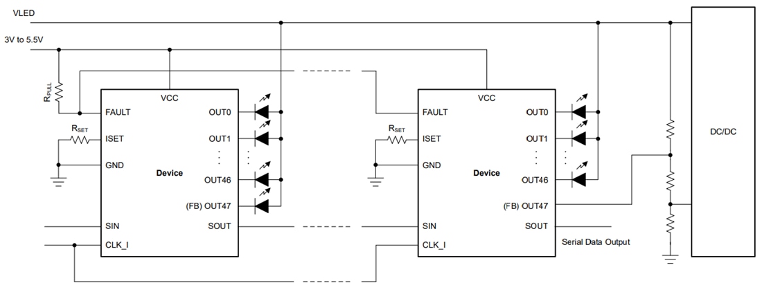 Schematic - Texas Instruments TLC69627-Q1 48-Channel LED Driver