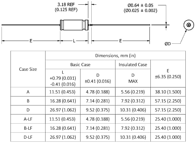 Chart - Quantic Evans HyCap Hybrid Capacitors