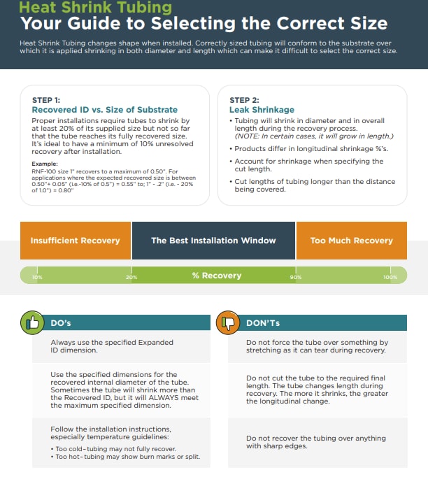 TE Connectivity Heat Shrink Tubing