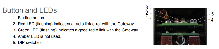Block Diagram - Banner Engineering Q45DEW Wireless All-in-One Dew Point Sensor Nodes