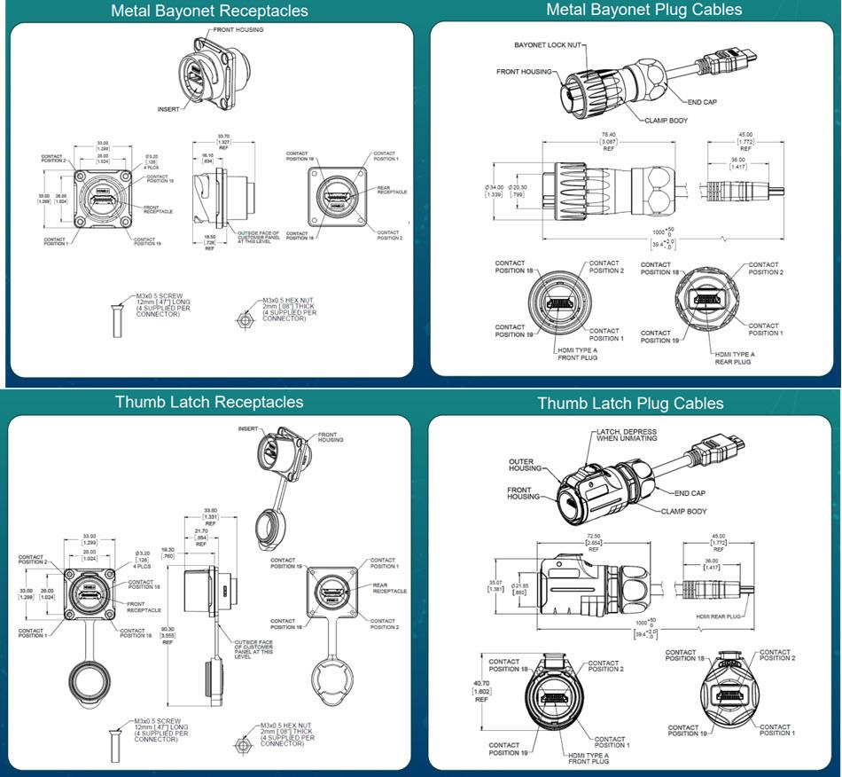Mechanical Drawing - Amphenol Commercial IP67 Latching HDMI Plug Cables & Receptacles