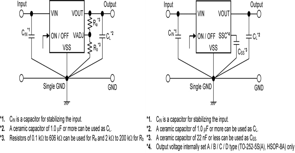 ABLIC S-19259 Voltage Regulators