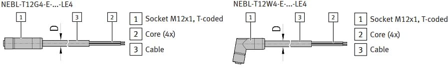 Mechanical Drawing - Festo NEBL Connecting Cables