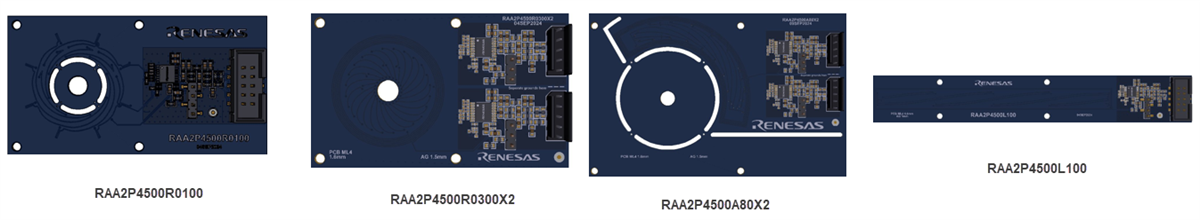 Renesas Electronics RTKA2P4500S00000BE​ Evaluation Kit