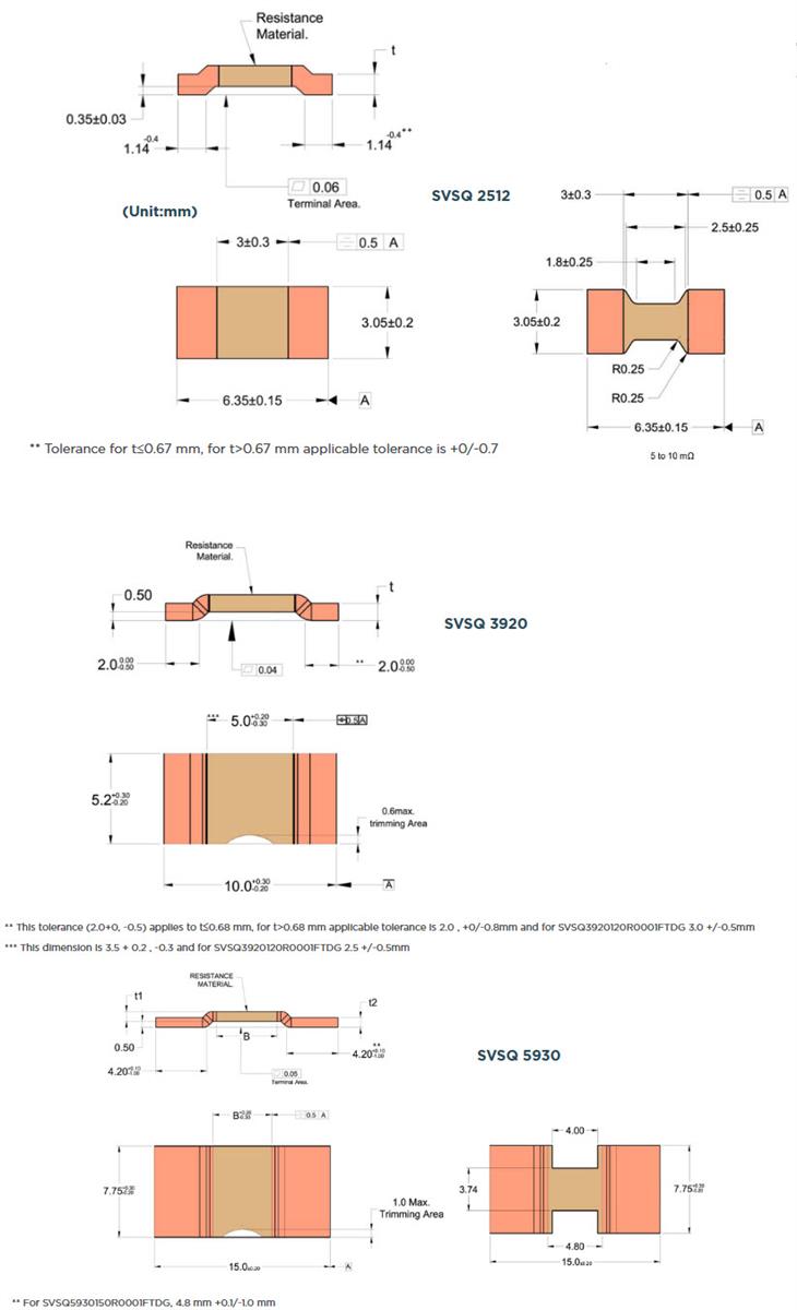 Mechanical Drawing - TE Connectivity / CGS SVSQ Low-Ohmic Current Sense SMD Shunt Resistors
