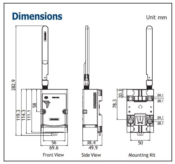 Mechanical Drawing - Advantech WISE-4250 Wireless IoT I/O & Sensor Modules