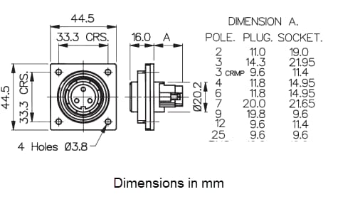 Mechanical Drawing - Bulgin Vitalis Buccaneer Low-Profile Flange Connectors