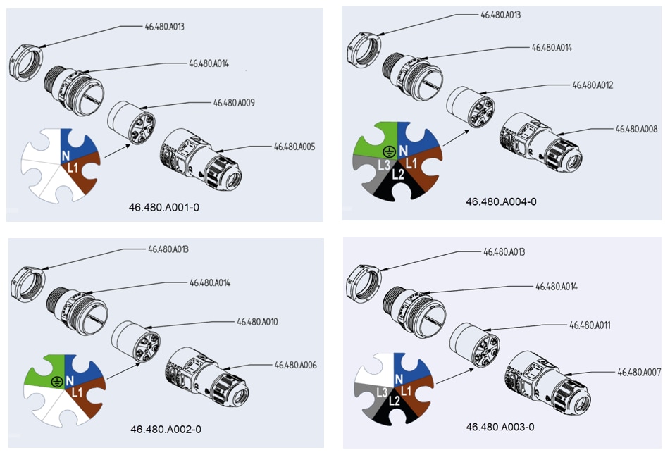 Infographic - BJB 46.480 E-CON Waterproof Terminal Blocks