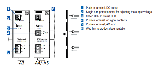 Location Circuit - TDK-Lambda D1SE 120W to 480W DIN-Rail Power Supplies