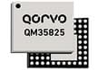 Hệ thống trên Chip (SoC) công suất thấp UWB QM35825