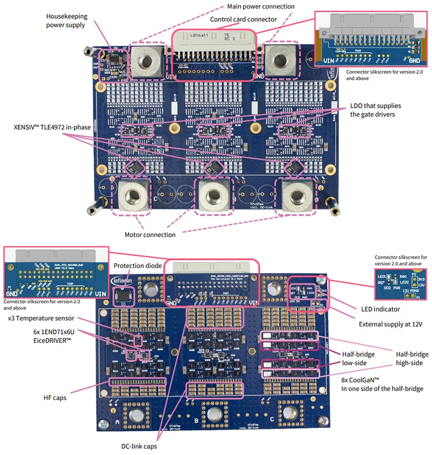 Mechanical Drawing - Infineon Technologies EVAL_MTR_48V150A_GaN Evaluation Board