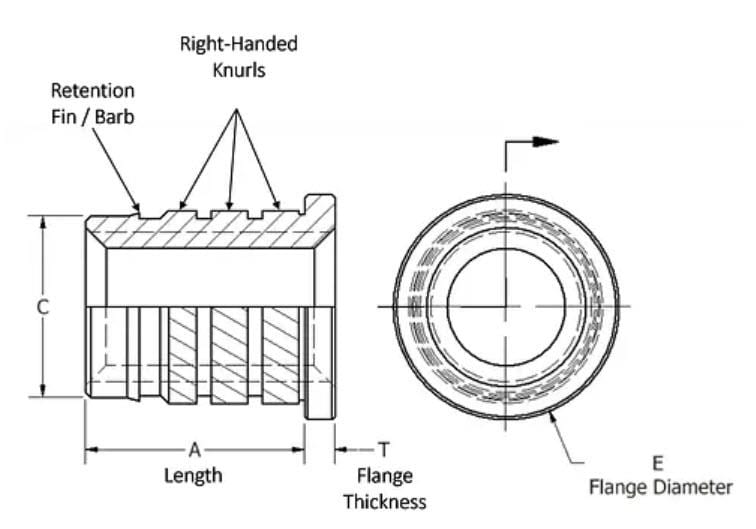 Block Diagram - PEM SI® Solid Body Press-In Inserts