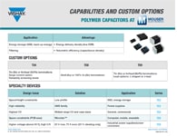 Tính năng và các lựa chọn tùy chỉnh: Tụ điện polymer Tính năng và các lựa chọn tùy chỉnh: Tụ điện polymer