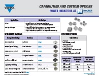 Tính năng và các lựa chọn tùy chỉnh: Cuộn cảm công suất Tính năng và các lựa chọn tùy chỉnh: Cuộn cảm công suất