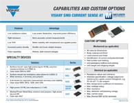 Tính năng và các lựa chọn tùy chỉnh: Power Metal Strip® Tính năng và các lựa chọn tùy chỉnh: Power Metal Strip®