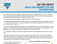 Bạn có biết?: Khả năng chịu tải xung Bạn có biết?: Khả năng chịu tải xung