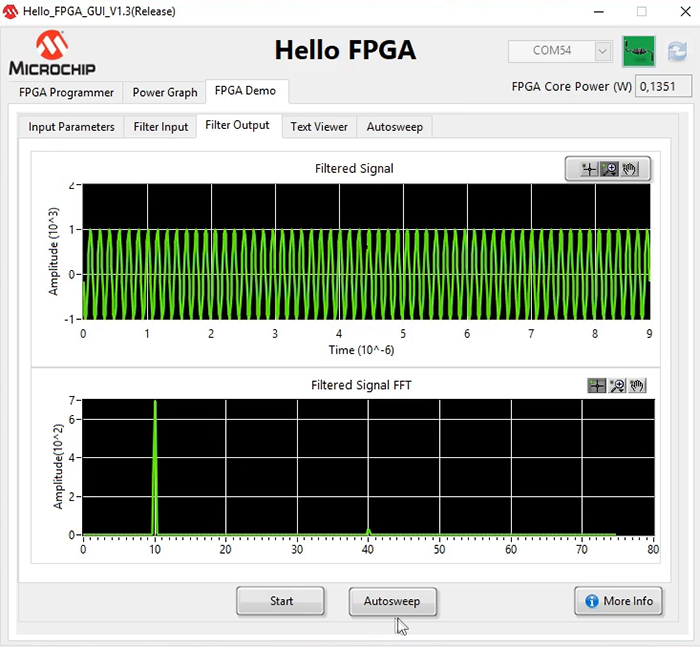 The filter output as per configuration