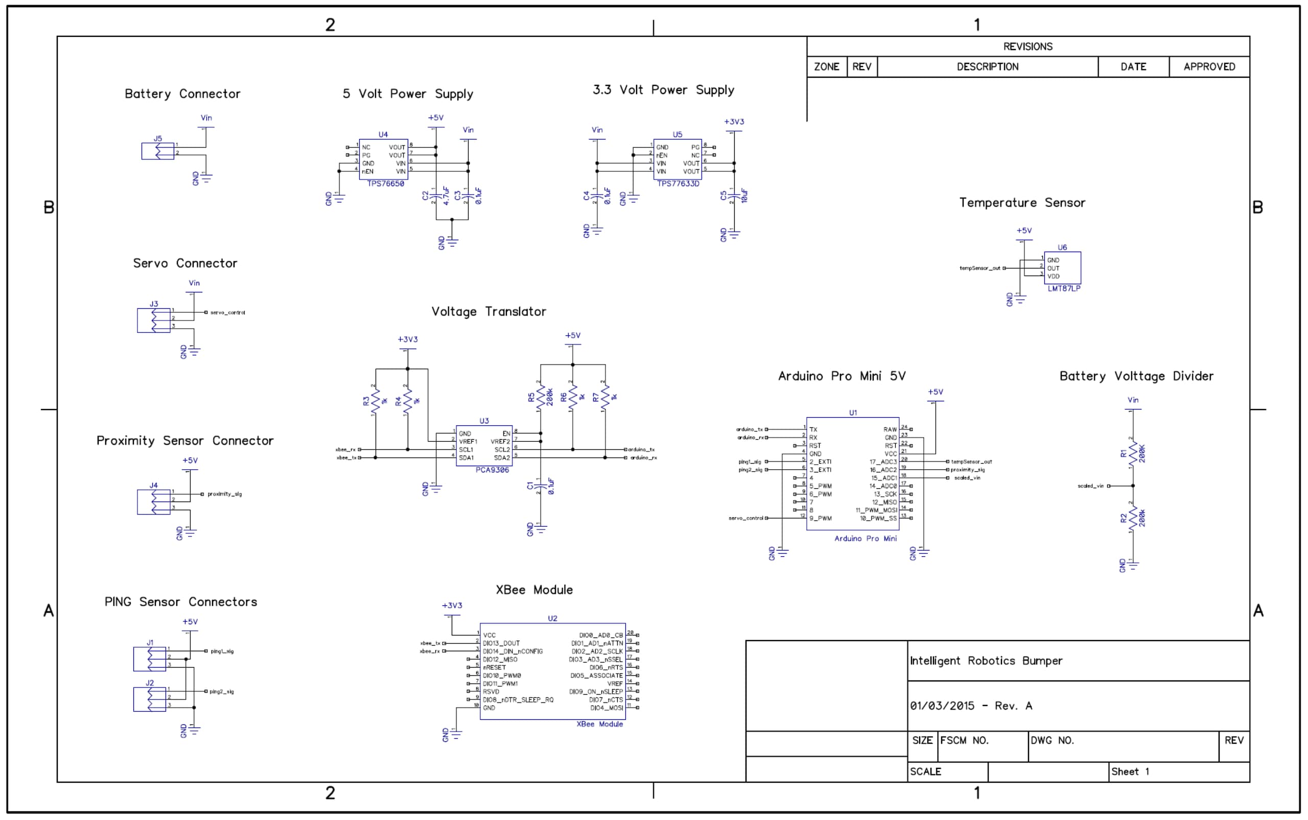 Invisible Robotics Bumper page-2 Figure 1