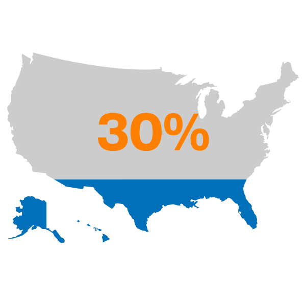30%