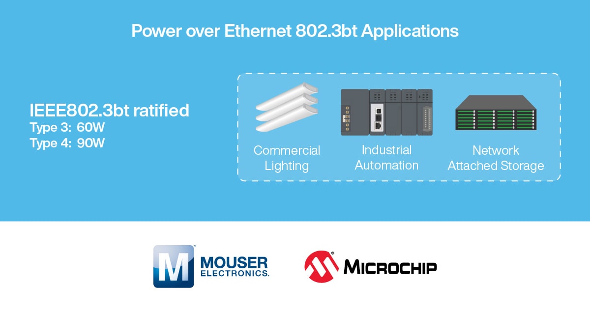 Microchip Benefits of PoE