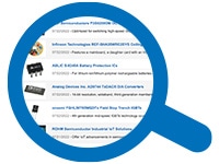 Sản phẩm mới nhất