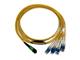 Molex 88536-5214