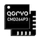 Qorvo CMD264P3